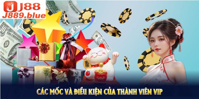 Các mốc và điều kiện để thành viên VIP chinh phục cấp độ